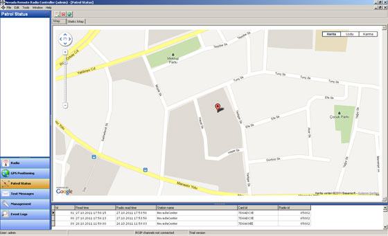Wireless Security Patrol Solution